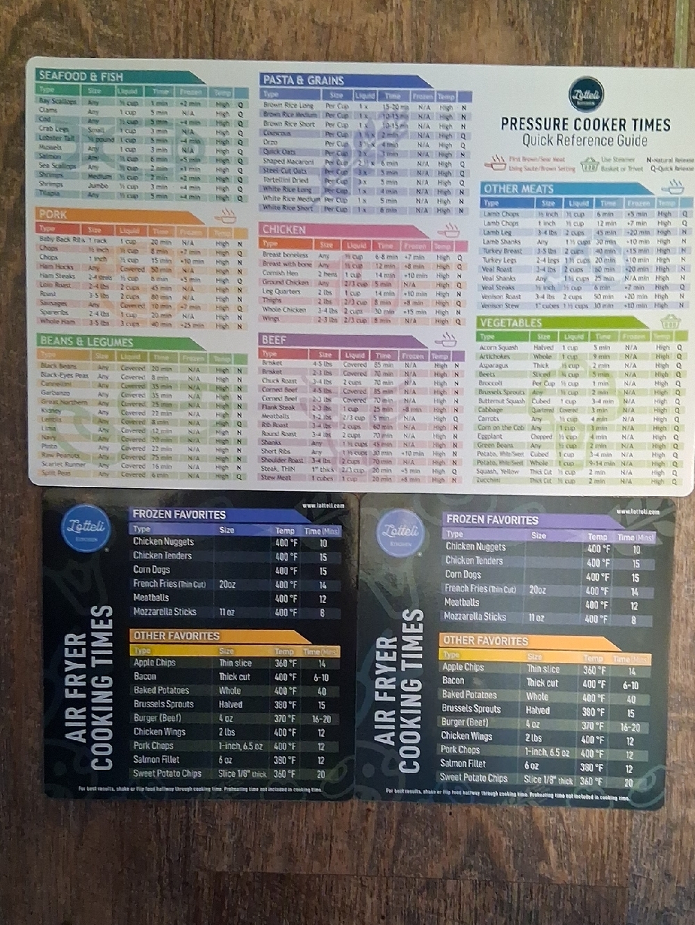 Pressure Cooker & Air Fryer Cooking Times Reference Magnets